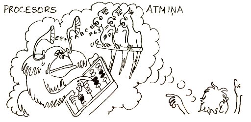 Procesors rēķina mērkaķa ātrumā