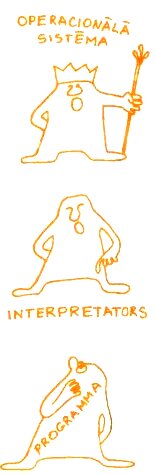 Ilustrācija