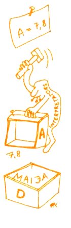 Ilustrācija