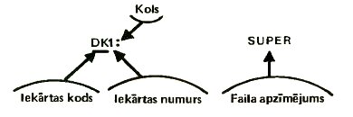 Ilustrācija