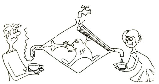 Ilustrācija