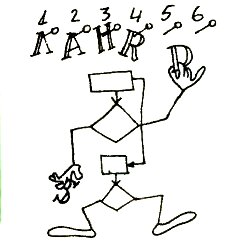 Ilustrācija
