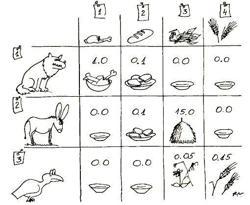 Ilustrācija