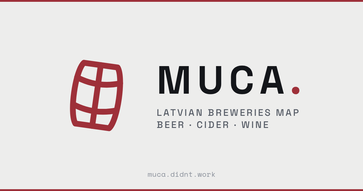 Mucas logo